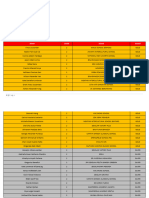 AIMO 2024 Qualifiers Indonesia Grade 2 Results