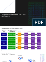 DLP Sales Play DLP Sales 4 Common Use Cases Features