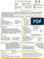 Python Cheat Sheet