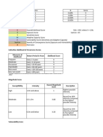 Critical Points Gis Derived - Corrected - 02