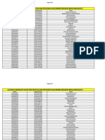 Eligible Candidates List For Stray Vacancy Round U