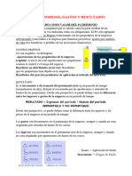 Tema 4 - Ingresos, Gastos y Resultados