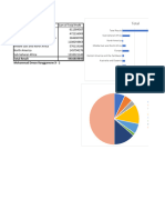 Tugas TIK Devan X-2 Visualisasi Data