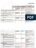 Manual de Procedimientos SEM Pereira 2024