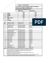 BCA 2nd Merit List2019