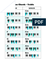 Keyboard Lesson