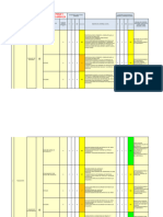 MATRIZ de RIESGOS Tala o Poda y Retiro de Arboles