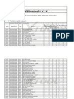 Xtool - BMW Functions List - Hiding Functions List - Special Functions List - Program Coding List - V11 - 61 - EN