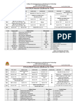 B.Tech First Year Time Table Updated