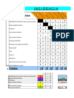 Examen Prospectiva.