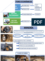 Actividades Economicas en El Peru