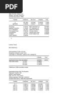 Tables For Econometric Project