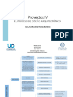 El Proceso de Diseño