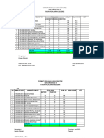 Nilai Ujian Pratek 2023 - 2024