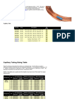 Capillary Tubing Sizing Table