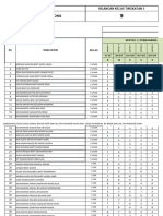 Item Analysis Ud3 2023