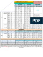 Pre - Medical-Time Table (03-06-24 To 05-06-24)