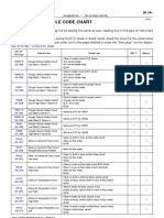 2003 Camry Diagnostic Trouble Code Chart Dtceng