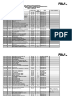 2nd Sem (Non Stem) Final Exam Timetable