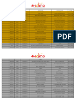 Hkimo 2020 Heat Round s2