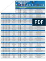 Jadual Perlawanan Liga A1 Semi-Pro MBSB Bank Championship 2024-2025