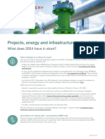 Projects Energy and Infrastructure in The GCC - What Does 2024 Have in Store