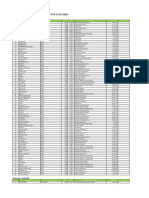 Daftar Psa Kapal Valid Ytd 17 Juni 2021