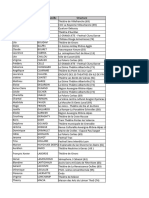 Programmateurices Tutelles Route Des 20