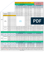 Pre - Medical-Time Table (06-06-24 To 08-06-24)