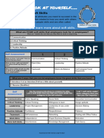 Copy of Employability Soft Skills Listed On TPT