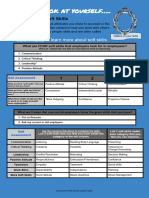 Copy of Employability Soft Skills Listed On TPT