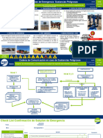 Subplan de Emergencia Sustancias Peligrosas