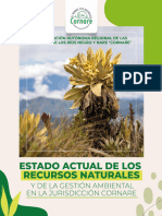 Recursos Naturales CORNARE