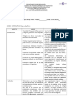 Cuadro Comparativo