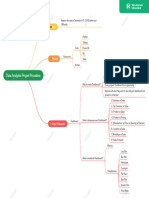 Data Analytics Project Procedure - Opendir - Cloud