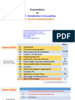 Chapter - 1 & 2 (Presentations On Introduction To Accounting & The Accounting Equation)