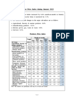 Producer Price Index During Jan 2023