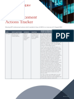 SFC Enforcement Actions Tracker