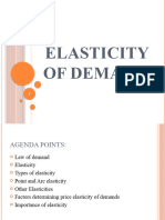 Concept of Elasticity