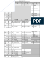 Schedule of Sessional Test-I (MBA II & IV B. Tech. II, IV, VI & VIII Sem.) (01 May - 06 May 2024)