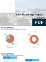 AHP Pendings Report Sept