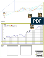 Acad-Perfil 1