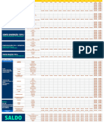 Planilha GerenciamentoFinanceiro PF