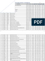 Stock Repuestos Importados - DFG - 06 Septiembre 2023