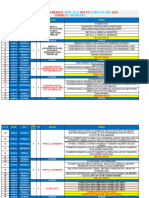 1 - Chemistry - (10th-Iit) - Schedule - (08!05!23 To 29-10-23) Up To Dasara