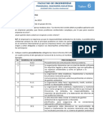 Taller SGA ISO 14001 de 2015 ANGELA