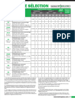 Table Selection Pieux Vissee Techno Pieux FR CA