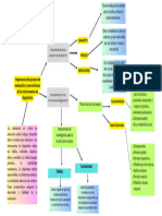 Importancia Del Proceso de Evaluación y Características de Los Instrumentos de Diagnóstico