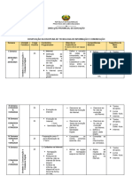 Dosificaca de TICs 8a Classe II Trimestre