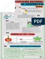 Infografia AA1-EV01